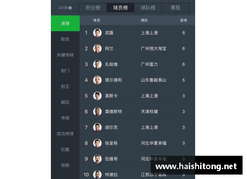 华夏幸福战胜对手，积分榜排名大幅上升