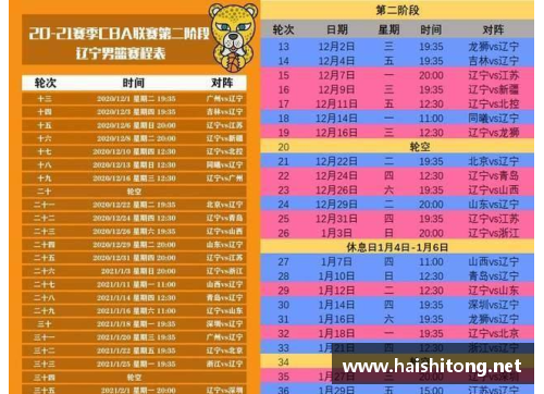 优游国际官网CBA2021赛季第二阶段赛程公布，广东对决辽宁，四川迎战山东 - 副本 - 副本